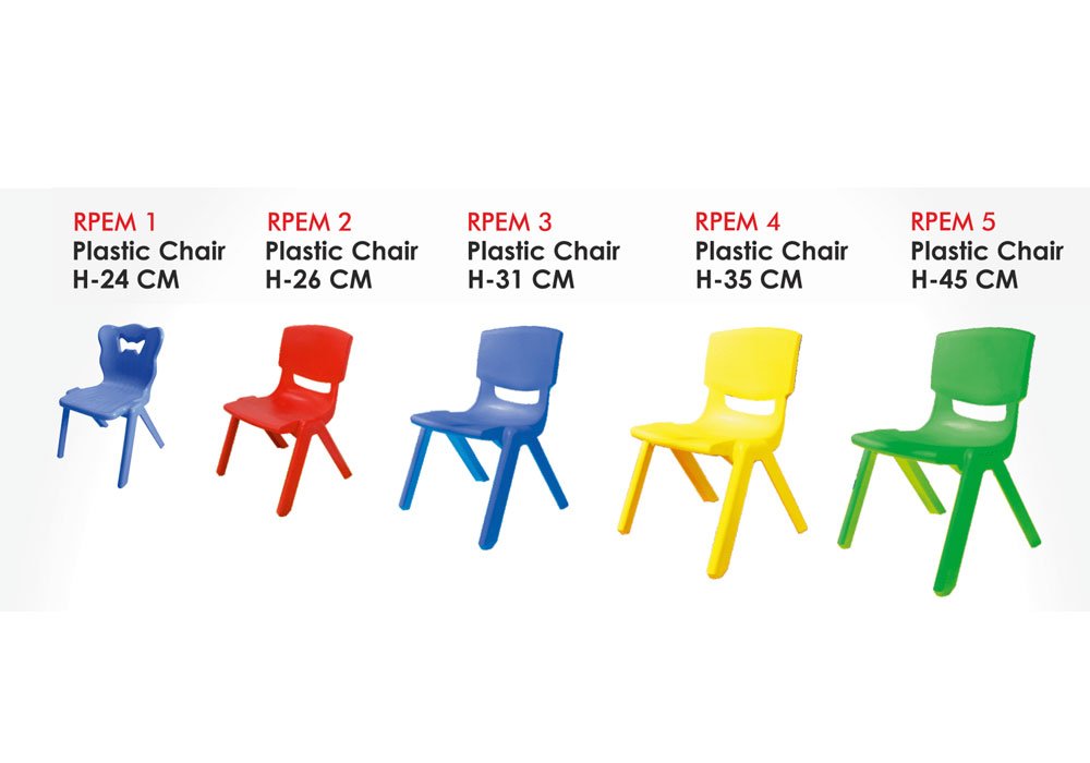 Ergonomic Children-s Chairs - Safe, Stylish, an...
